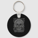 Search for memento mori key rings Halloween