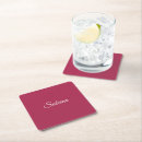 Search for cherry on top barware Minimalist