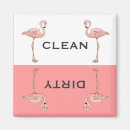 Search for flamingo magnets Tropical