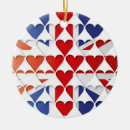 Search for kingdom hearts christmas tree decorations Union jack