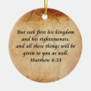 Search for encouragement christmas tree decorations Blessing