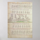 Search for no littering posters School