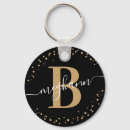 Search for lettered key rings Chic