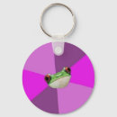 Search for meme key rings Frog
