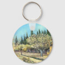 Search for border round key rings Farm