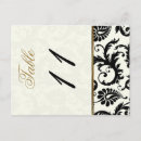 Search for packet postcards Floral