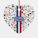 Search for iconic christmas tree decorations France