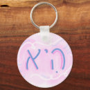 Search for pronouns key rings She