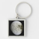Search for lunar key rings Exterior