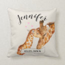 Search for personalization cushions Heart