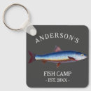 Search for country decor key rings Fisherman