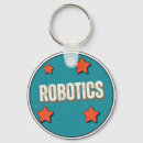 Search for robots key rings Science