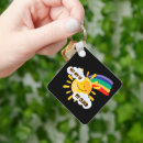 Search for music rocks square key rings Funny
