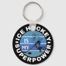 Search for ice hockey key rings Retro
