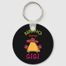 Search for hispanic key rings Celebration