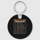 Search for senior citizens key rings Old