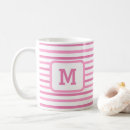 Search for cute coffe mugs Modern