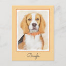 Search for tri vertical postcards Dog