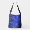 Search for marine handbags Summer