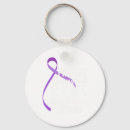 Search for fishies key rings Summer