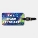 Search for spatiality Galaxy