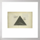 Search for pyramid posters Antique