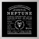 Search for planet neptune posters Universe