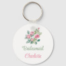 Search for botanicals round key rings Blush pink