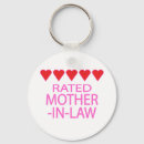 Search for special mom key rings Heart
