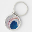 Search for fine arts round key rings Abstract