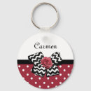 Search for dotted key rings For kids