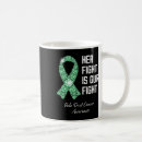 Search for fights coffee mugs Awareness