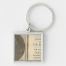 Search for titled key rings Celestial