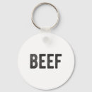 Search for beef key rings Kitchen