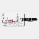 Search for london luggage tags Travel