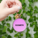 Search for circles pattern key rings Round