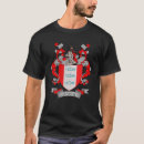 Search for delaney tshirts Irish