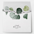 Search for 5x7 envelopes Pre printed return address