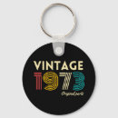 Search for parts key rings Limited edition