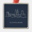 Search for ohio state christmas tree decorations Cleveland