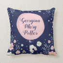 Search for bunny nursery decor Whimsical