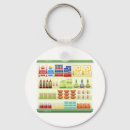 Search for grocery key rings Groceries