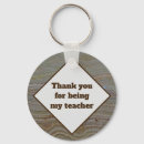 Search for design my own key rings Thank you