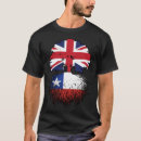 Search for chile clothing Chilean pride