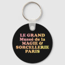 Search for musee key rings Paris