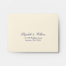 Search for rsvp envelopes Navy