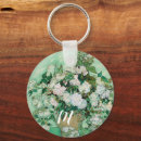 Search for rose colored key rings Roses