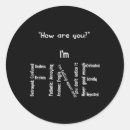 Search for depressed stickers Motivation