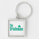 Search for pat key rings Ireland