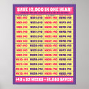 Search for new years resolution posters Goals